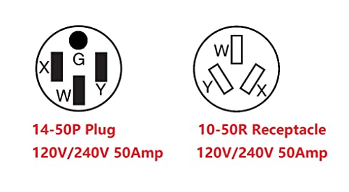 ONETAK NEMA 14-50P to 10-50R Compact 120V/240V 50 Amp Welder Welding Dryer Power Cord Adapter Adaptor Connector Connecter