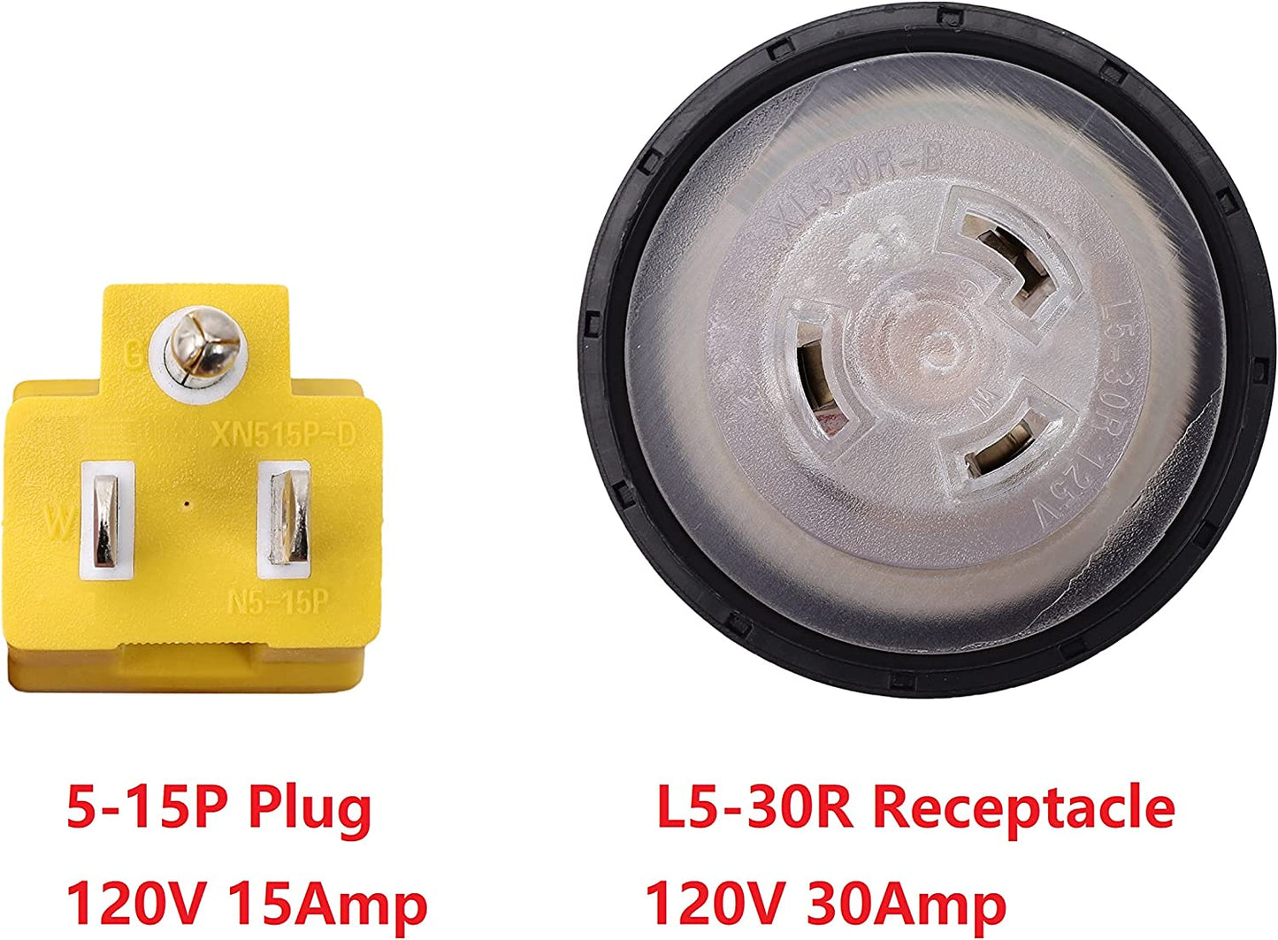 ONETAK L5-30R Power Cord Adapter