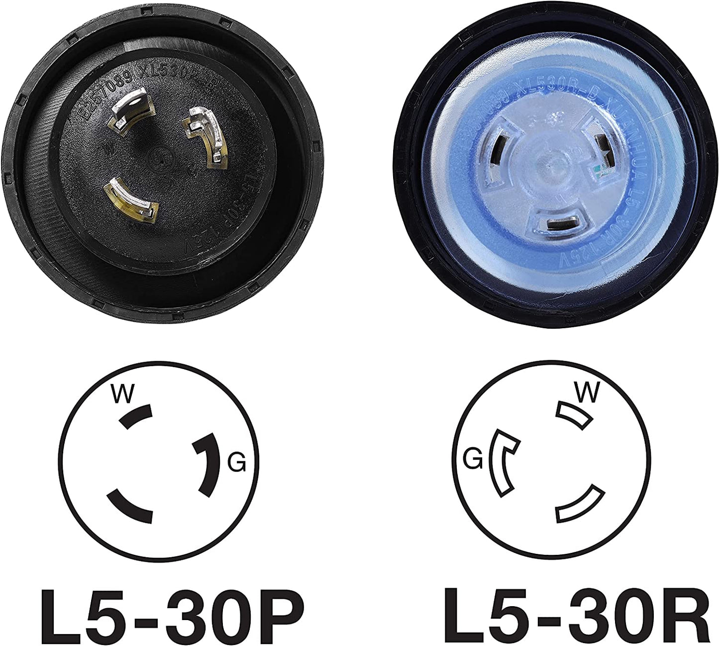 NEMA L5-30P to 2 Outlet L5-30R Y Splitter STW 3 Feet 120V/240V 30 Amp Twist Lock 3 Prong Male Plug Female Receptacle RV Power Cord Adapter Adaptor Connector Connecter