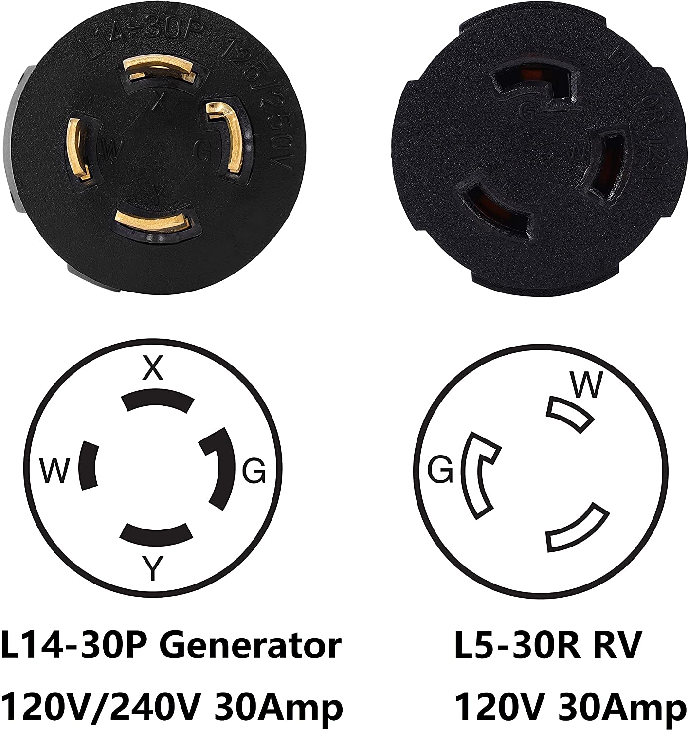 ONETAK NEMA L14-30P to L5-30R Compact 120V/240V 30 Amp Twist Lock 4 Prong Male Plug to 120V 30 Amp Twist Lock 3 Prong Female Receptacle Generator Welder Dryer EV Charger Power Cord Adapter Connector