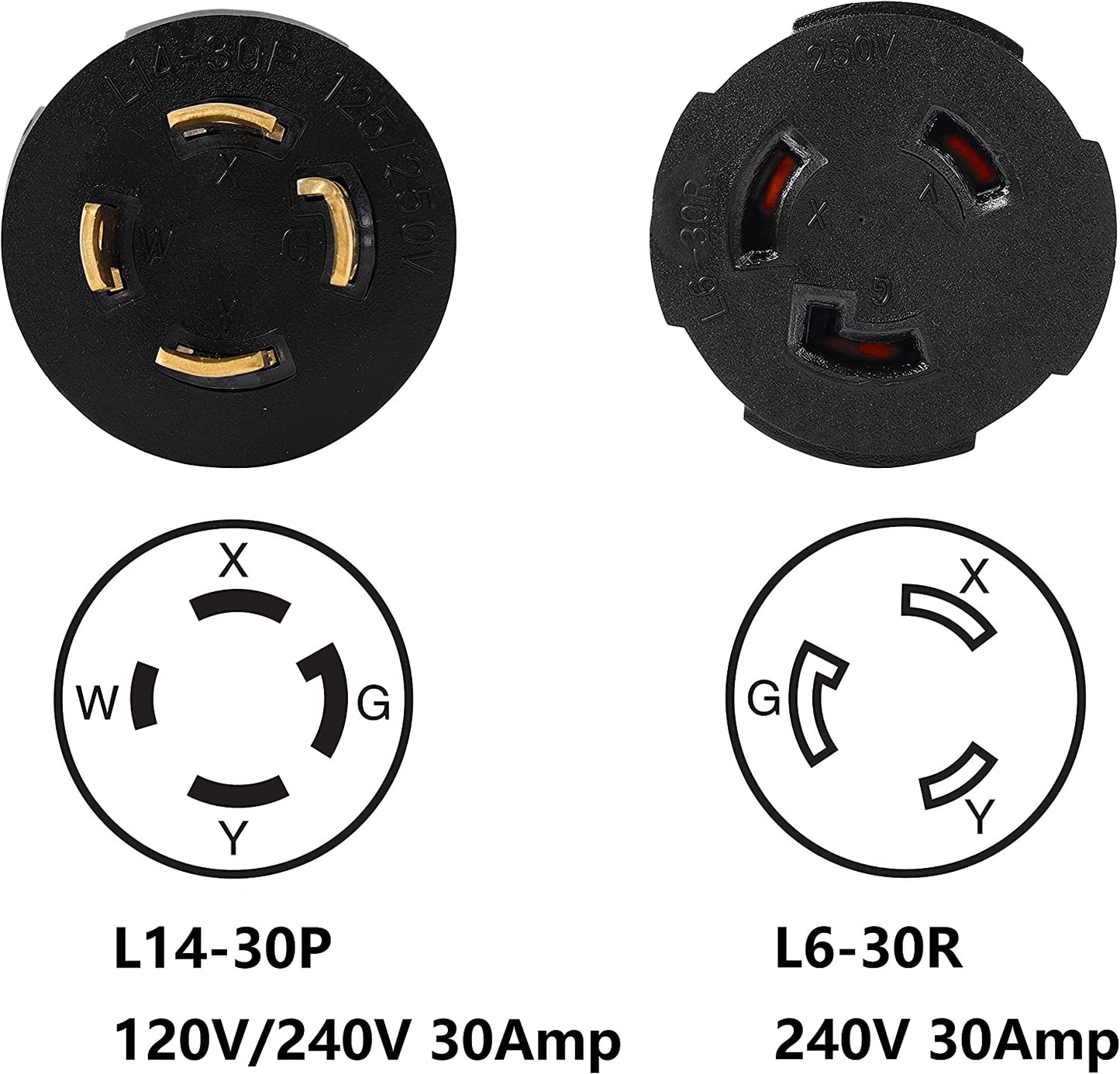 ONETAK NEMA L14-30P to L6-30R 240V Compact 30 Amp Twist Lock 4 Prong Male Plug to Twist Lock 3 Prong Female Receptacle Generator Welder Dryer EV Charger Power Cord Adapter Connector