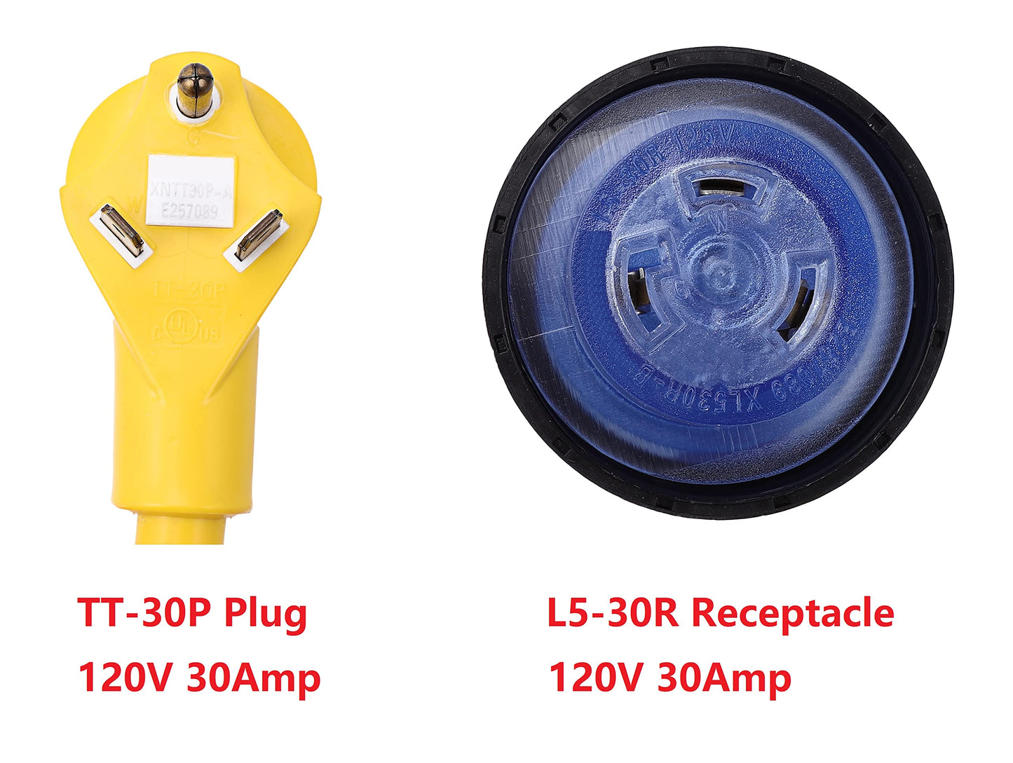 ONETAK L5-30R Power Cord Adapter