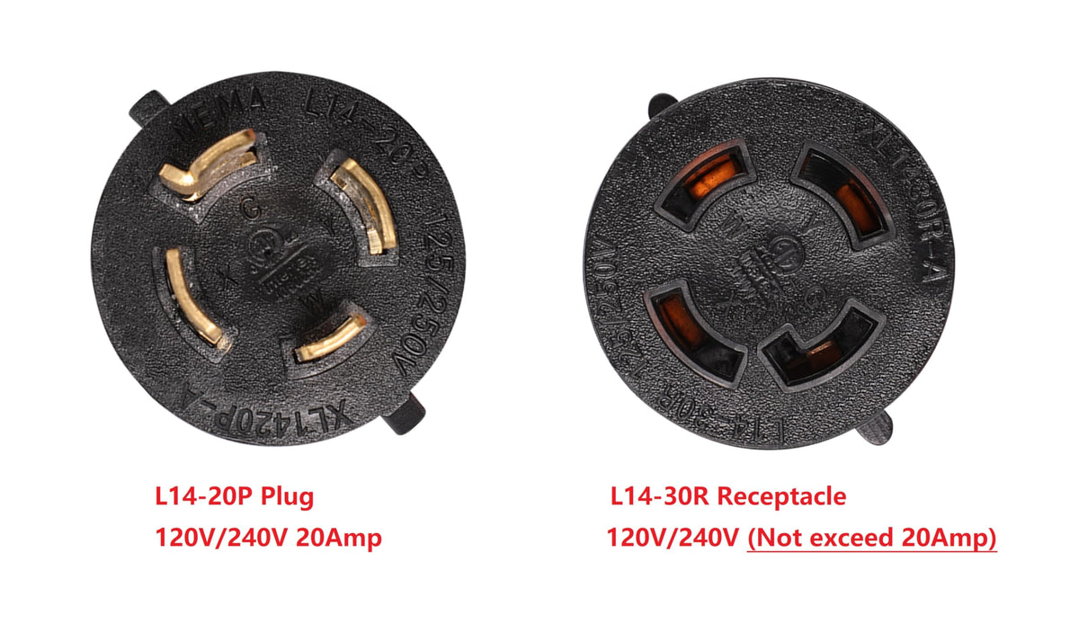 NEMA L14-20P to L14-30R 120V/240V 20 Amp Twist Lock 4 Prong Plug to 4 Prong Female Outlet Receptacle Generator RV Welder Dryer EV Charger Power Cord Adapter