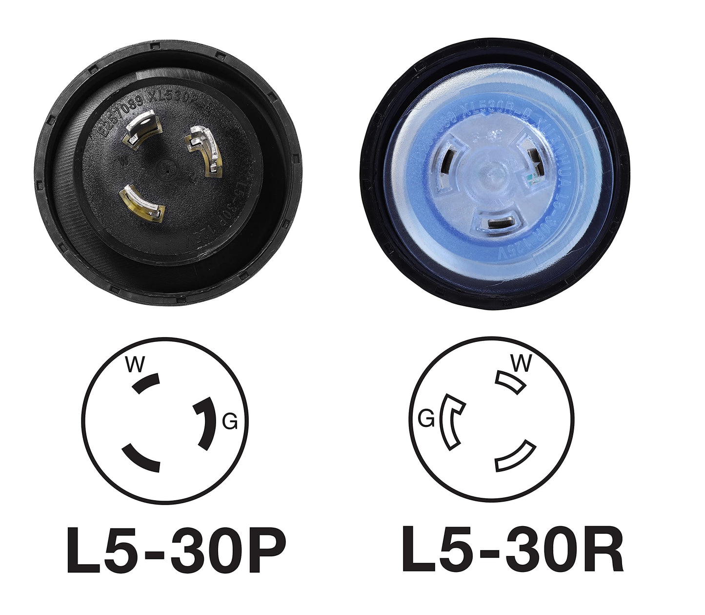 ONETAK NEMA L5-30P to 2 Outlet L5-30R Y Splitter STW 3 Feet 120V 30 Amp Twist Lock 3 Prong Male Plug Female Receptacle RV Power Cord Adapter Connector