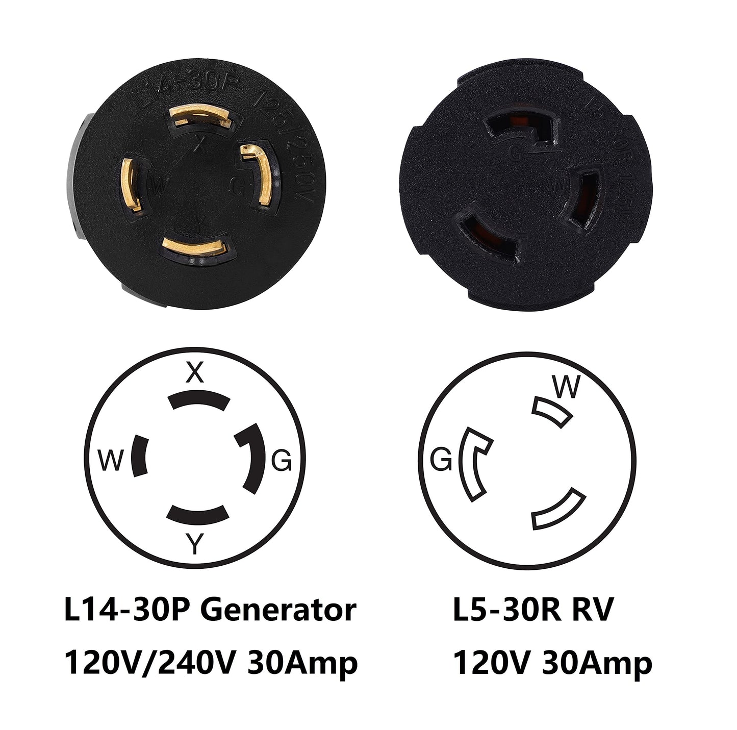 ONETAK NEMA L14-30P to L5-30R Compact 120V/240V 30 Amp Twist Lock 4 Prong Male Plug to 120V 30 Amp Twist Lock 3 Prong Female Receptacle Generator Welder Dryer EV Charger Power Cord Adapter Connector