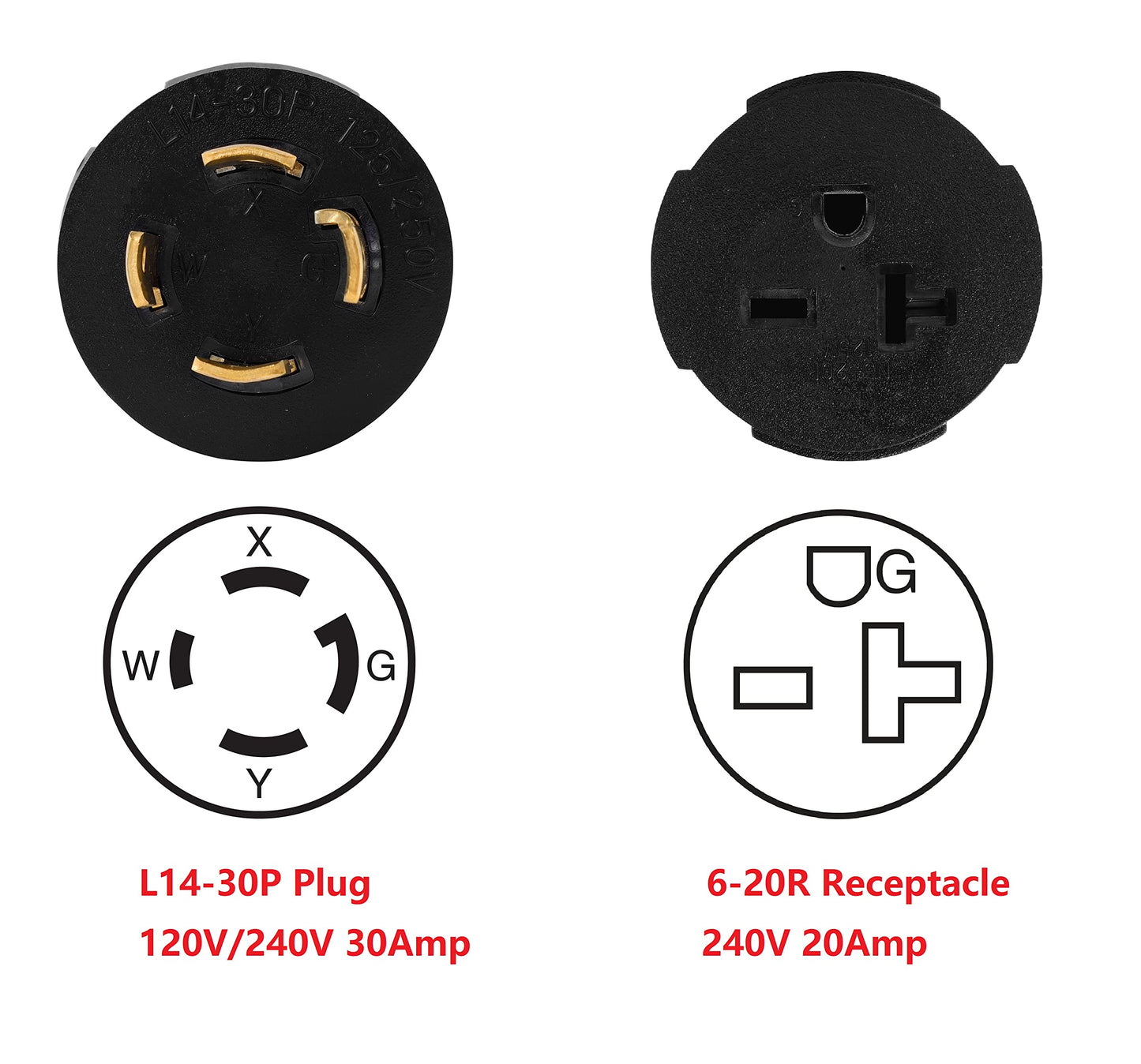 ONETAK NEMA L14-30P to 6-15R 6-20R Compact 240V 30 Amp Twist Lock 4 Prong Male Plug to 240V 20 Amp Twist Lock 3 Prong Female Receptacle Generator Welder Dryer EV Charger Power Cord Adapter Connector