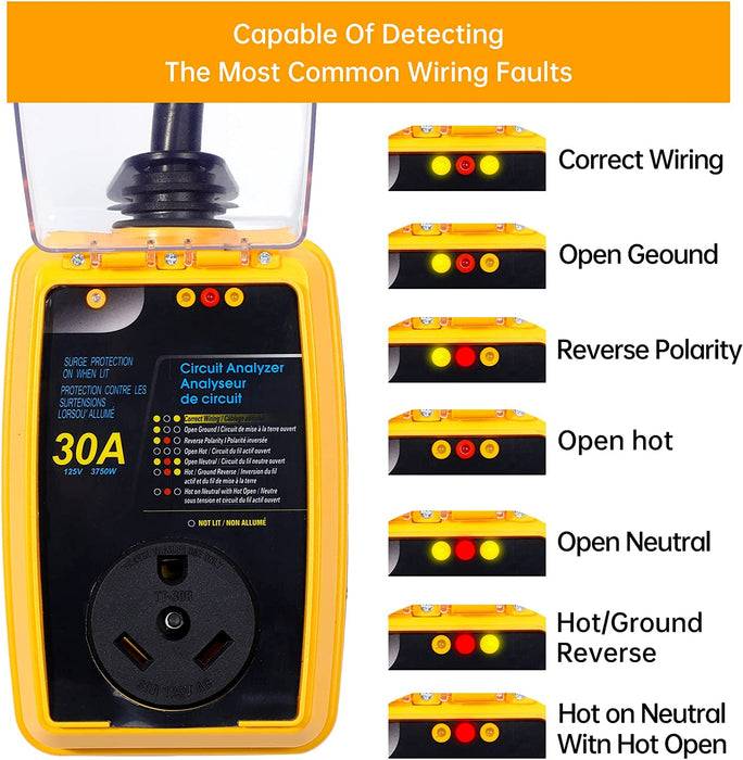 MID RV Surge Protector 30 Amp Circuit Analyzer with LED Indicator Light 30 Amp Male to 30 Amp Female for RV Trailer