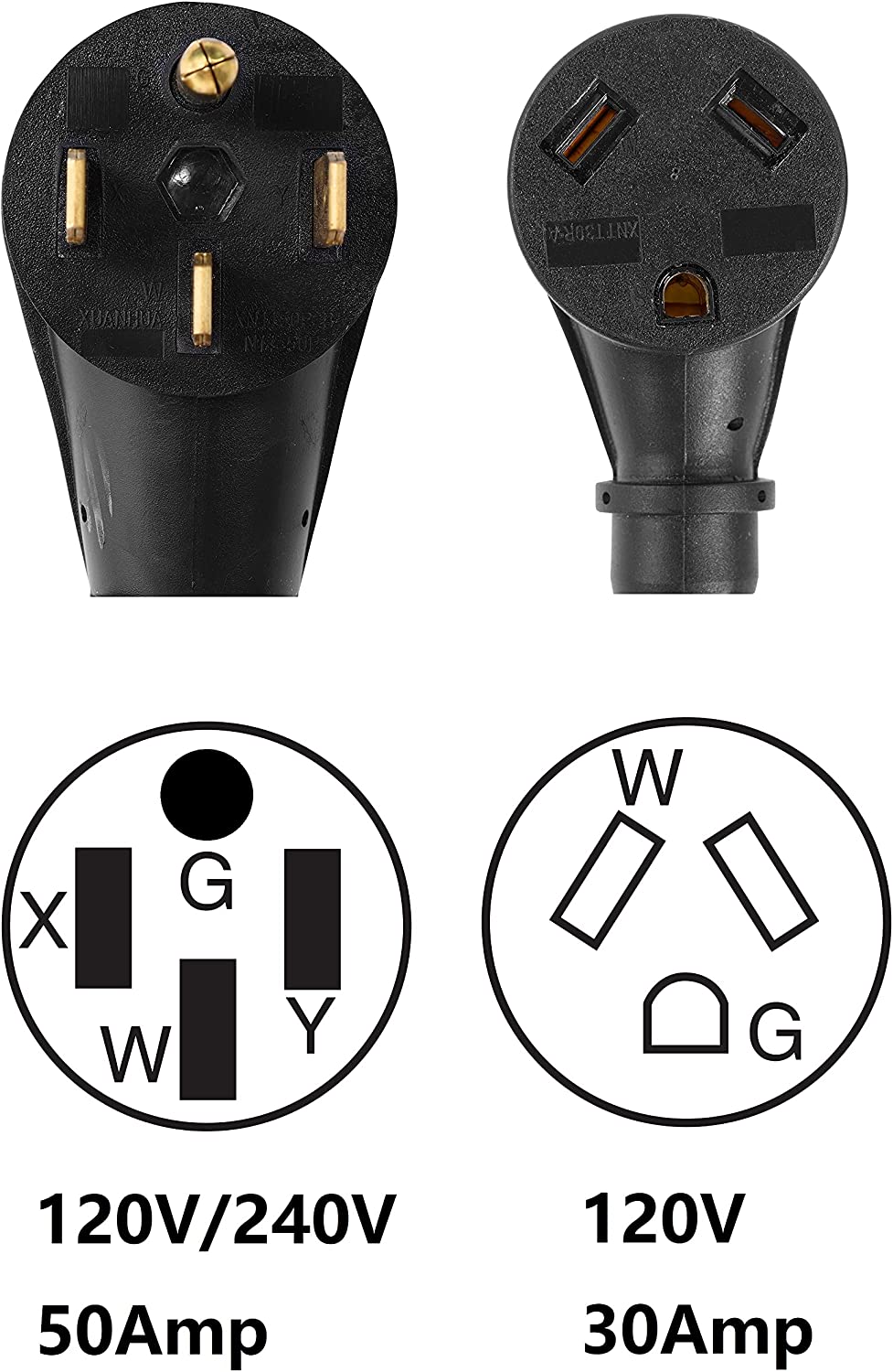 NEMA 14-50P to 2 Outlet Port TT-30R Y Splitter Twist Lock 10 AWG 120V/240V 30 Amp 4 Prong Male Plug 3 Prong Female Receptacle RV Generator Power Cord Adapter